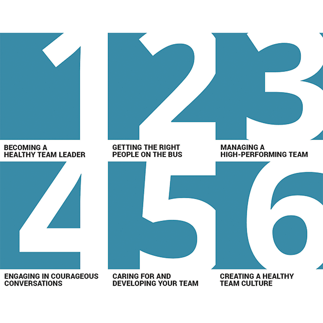 How to Build Healthy and High Performing Teams